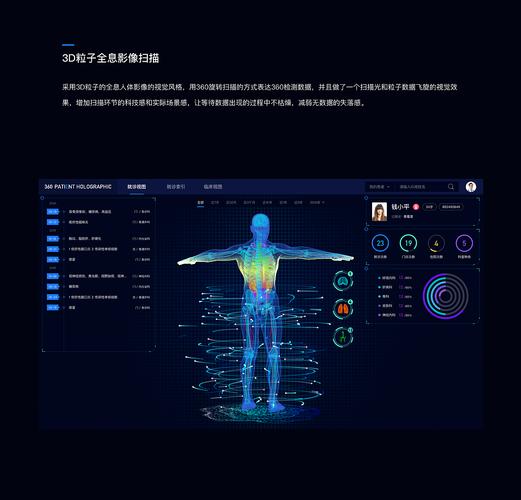 b端产品-360 patient holographic数据可视化